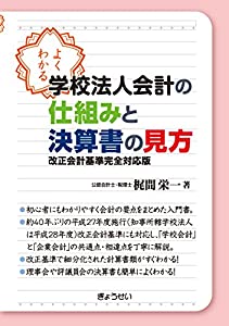 「日本史」の終わり (PHP文庫)(中古品)